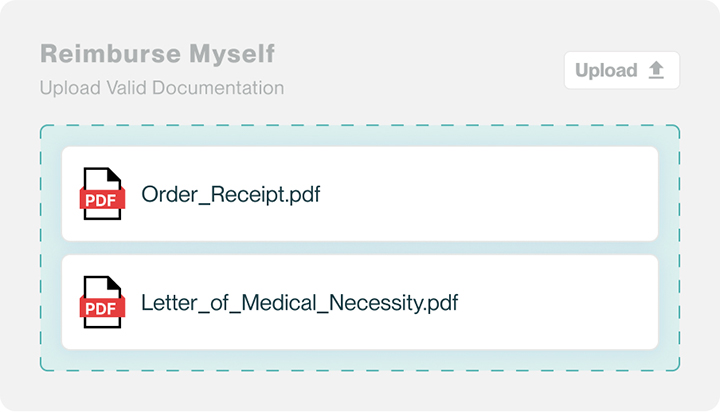 The image shows a section titled "Reimburse Myself" with an option to upload valid documentation. Two PDF files are listed: "Order_Receipt.pdf" and "Letter_of_Medical_Necessity.pdf." 