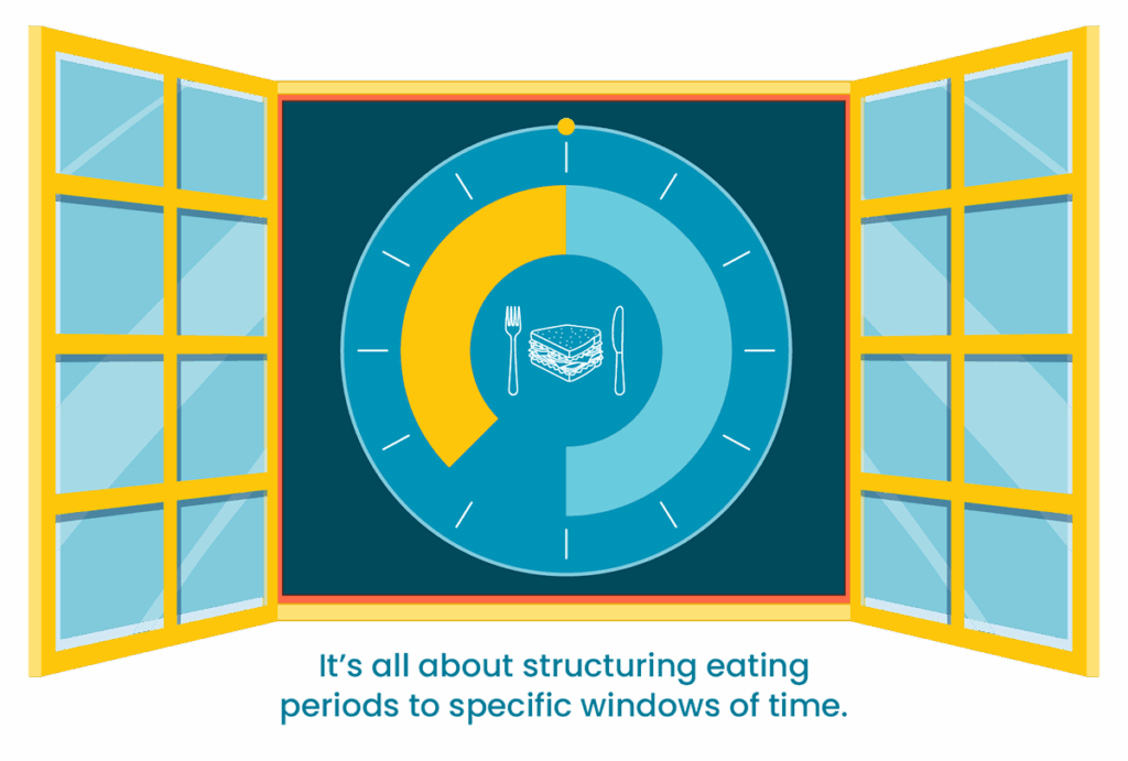 Illustrated diagram of an open window with a circular clock showing a fasting and eating window, representing the time-structured approach of intermittent fasting. 